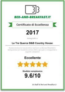 Certificato Eccellenza Bedandbreakfast.it Le Tre Querce - Romano D'Ezzelino (Vicenza)